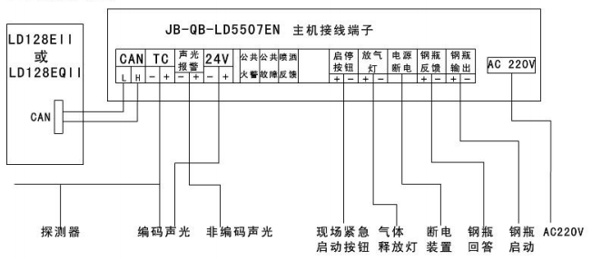 气体灭火控制器接线