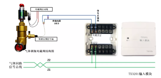 气体灭火系统接线